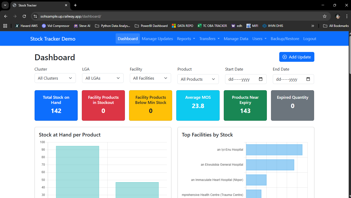 SaaS Dashboard Screenshot